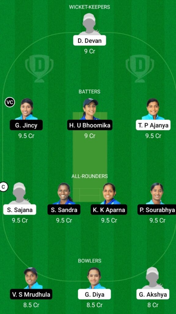 SAP vs AMB Dream11 Prediction,  Player Stats, Fantasy Team, Playing 11 and Pitch Report — Match 13, KCA T20 Pink Challenge