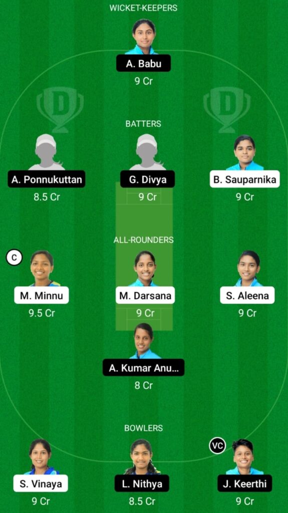 EME vs PEA Dream11 Prediction, Player Stats, Record, Fantasy Team, Playing 11 and Pitch Report — Match 14, KCA T20 Pink Challenge