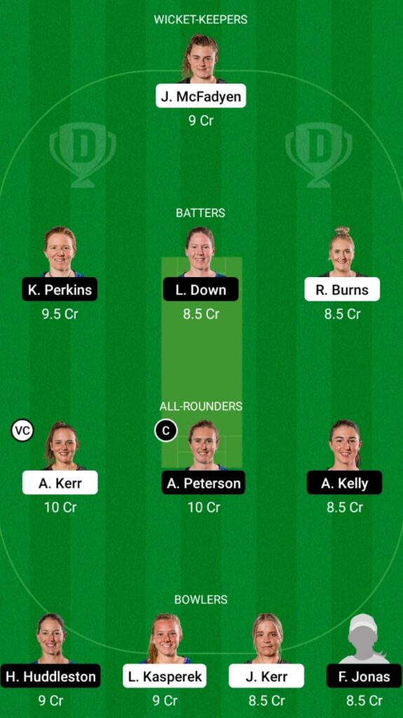 WB-W vs AH-W Dream11 Prediction, Head to Head, Players stats, Fantasy Team, Playing 11 and Pitch Report — Match 12, Women's Super Smash T20 2021