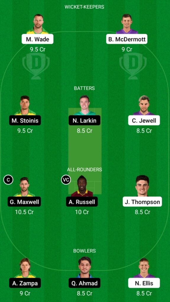 HUR vs STA Dream11 Prediction, Head To Head, Players Stats, Fantasy Team, Playing 11 and Pitch Report — Match 19, Big Bash League 2021-22