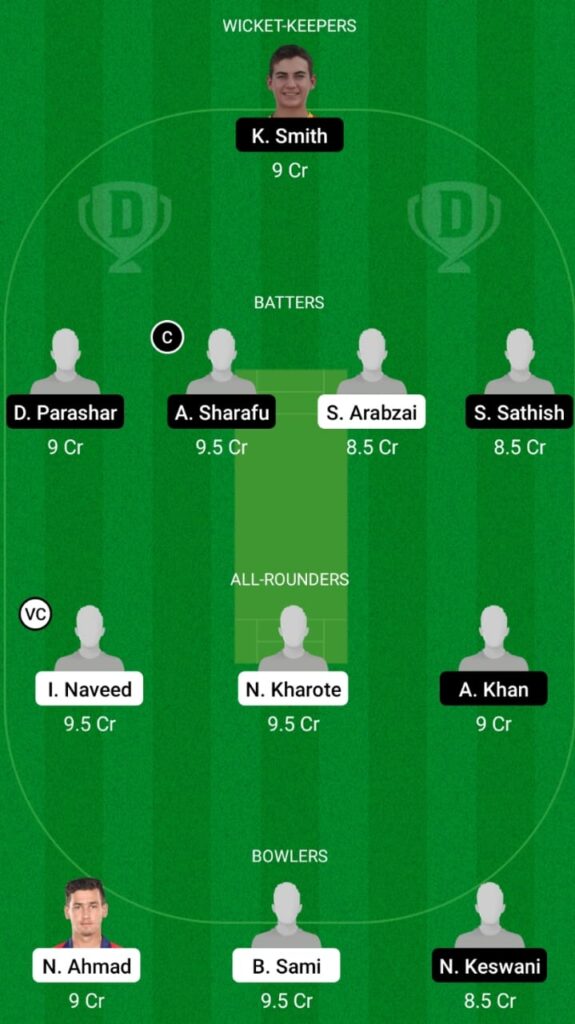 AF-U19 vs UAE-U19 Dream11 Prediction, Head to Head, Player Stats, Fantasy Team, Playing 11 and Pitch Report — Match 7, U19 Asia Cup ODI