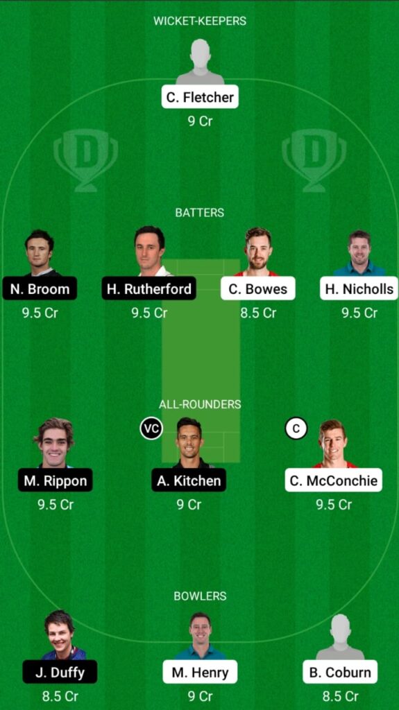 CTB vs OV Dream11 Prediction, Head to Head, Players Stats, Fantasy Team, Playing 11 and Pitch Report — Match 13, Super Smash T20