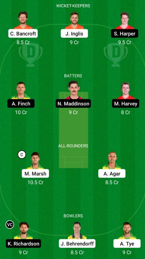 SCO vs REN Dream11 Prediction, Head To Head, Players Stats, Fantasy Team, Playing 11 and Pitch Report — Match 21, Big Bash League 2021-22