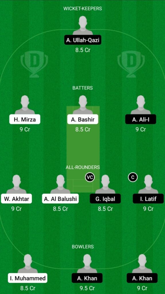 AZA vs GGI Dream11 Match Prediction, Players Stats, Record, Fantasy Team, Playing 11 and Pitch Report — Oman D20 League