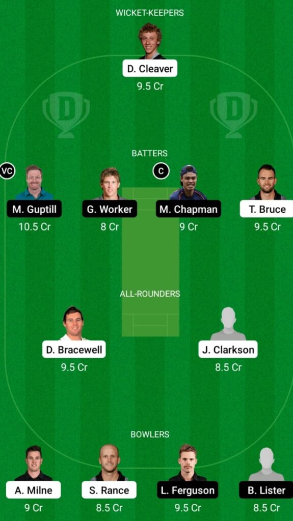 CS vs AA Dream11 Prediction, Head to Head, Players Stats, Fantasy Team, Playing 11 and Pitch Report — Match 14, Super Smash T20