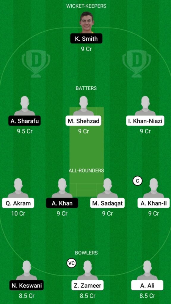 PK-U19 vs UAE-U19 Dream11 Match Prediction, Head to Head, Players Stats, Fantasy Team, Playing 11 and Pitch Report — Match 10, U-19 Asia Cup ODI