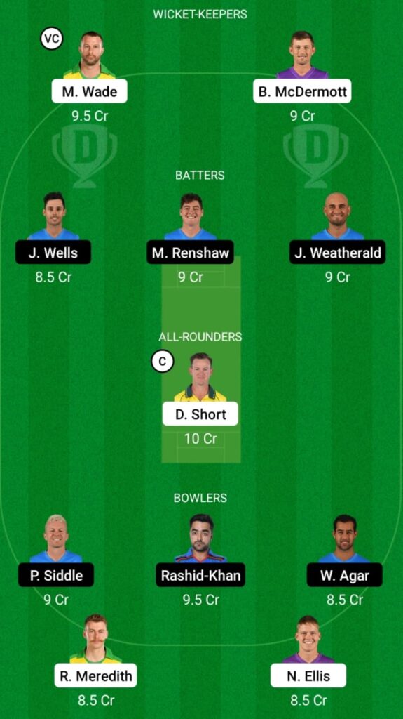 HUR vs STR Dream11 Prediction, Head To Head, Players Stats, Fantasy Team, Playing 11 and Pitch Report — Match 22, Big Bash League 2021-22