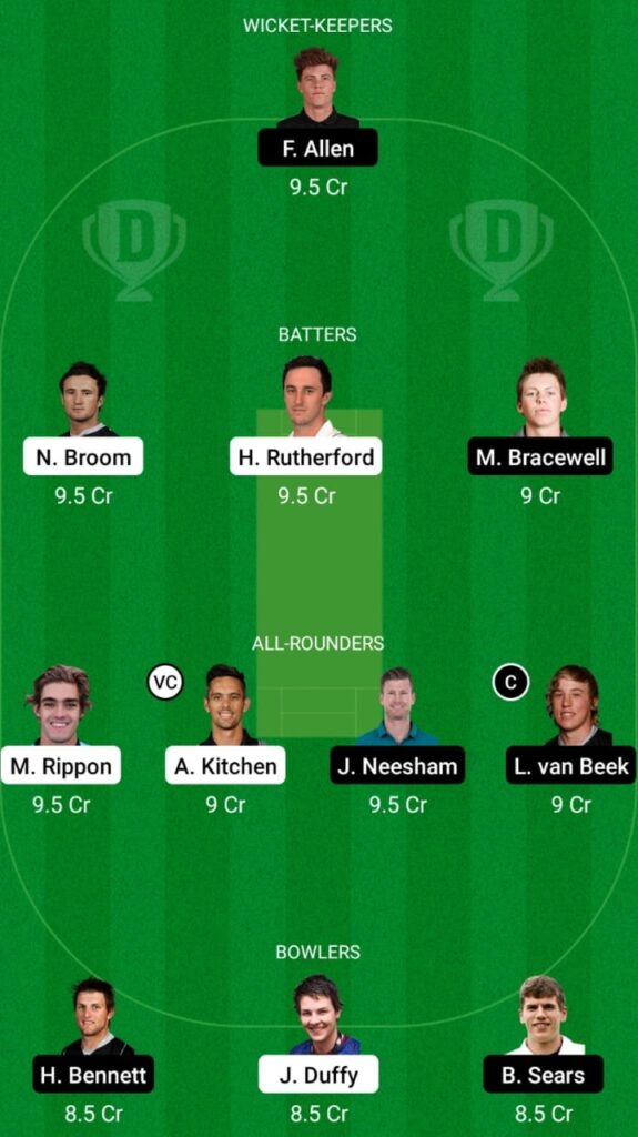 OV vs WF Dream11 Prediction, Head to Head, Players Stats, Fantasy Team, Playing 11 and Pitch Report — Match 15, Super Smash T20