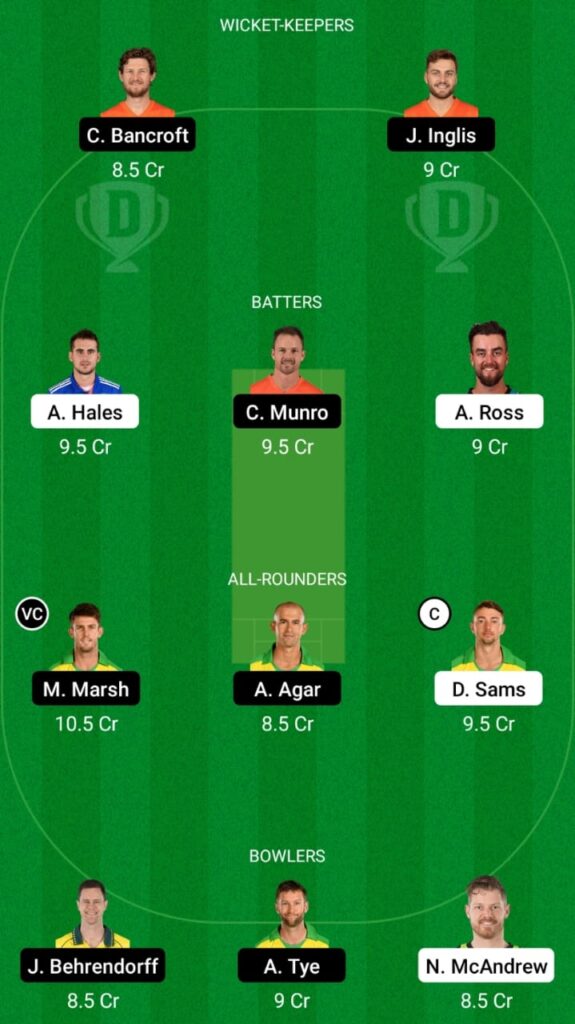 THU vs SCO Dream11 Prediction, Head To Head, Players Stats, Fantasy Team, Playing 11 and Pitch Report — Match 24, Big Bash League 2021-22