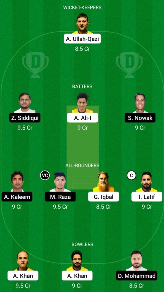 GGI vs KHW Dream11 Match Prediction, Players Stats, Fantasy Team, Playing 11 and Pitch Report — Match 16, Oman D20 League