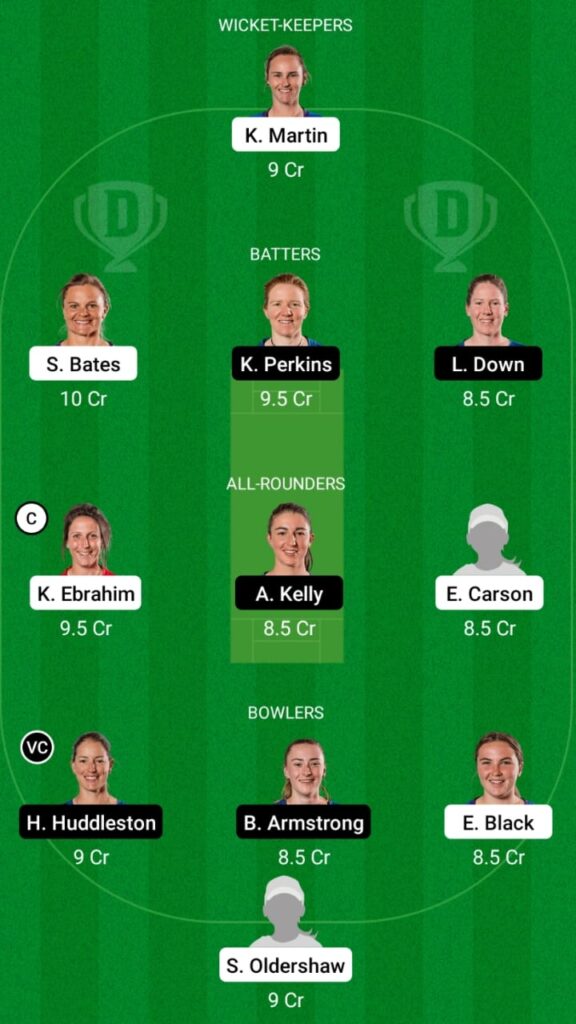 OS-W vs AH-W Dream11 Prediction, Head to Head, Players Stats, Fantasy Team, Playing 11 and Pitch Report — Match 16, Women's Super Smash T20 2021