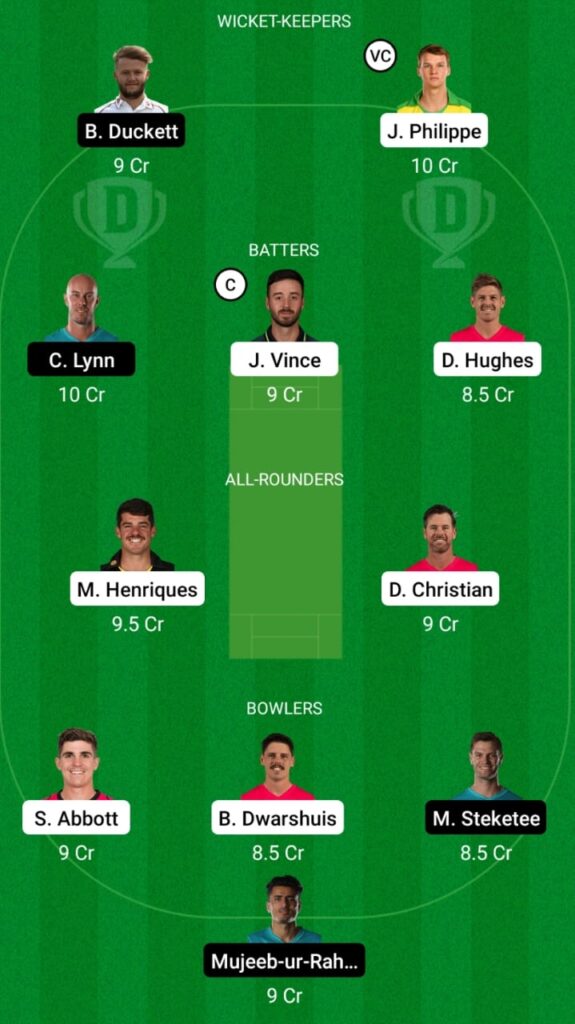 SIX vs HEA Dream11 Prediction, Head To Head, Players Stats, Fantasy Team, Playing 11 and Pitch Report — Match 25, Big Bash League 2021-22