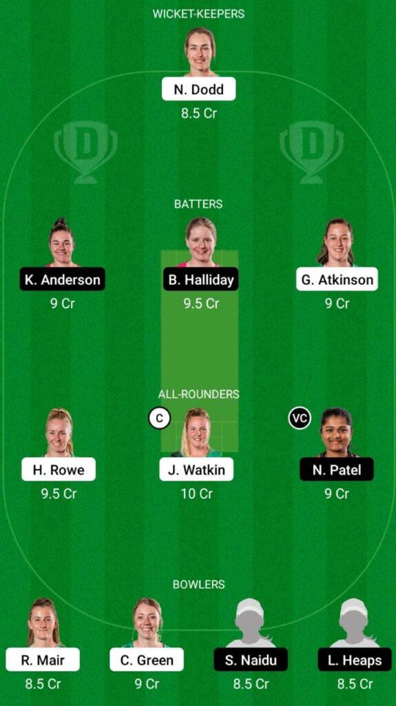 CH-W vs NB-W Dream11 Prediction, Head to Head, Players Stats, Fantasy Team, Playing 11 and Pitch Report — Match 17, Women's Super Smash T20 2021