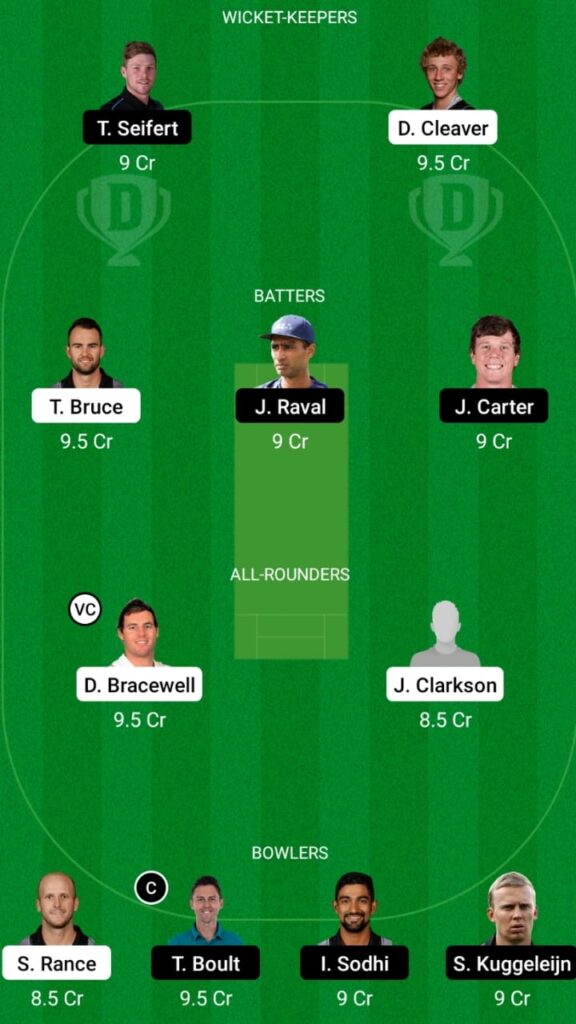 CS vs NB Dream11 Prediction, Head to Head, Players Stats, Fantasy Team, Playing 11 and Pitch Report — Match 17, Super Smash T20