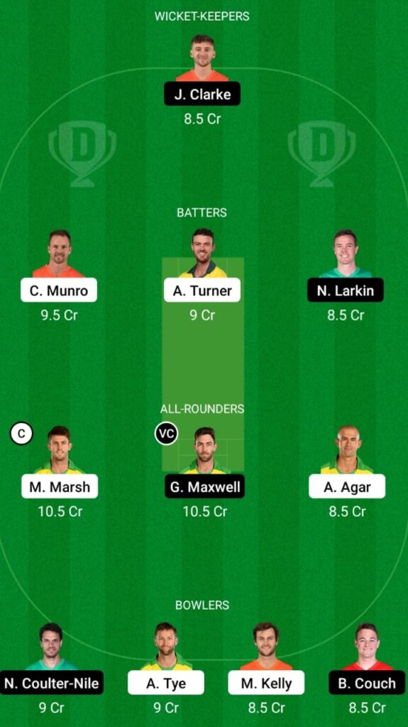 SCO vs STA Dream11 Prediction, Head To Head, Players Stats, Fantasy Team, Playing 11 and Pitch Report — Match 27, Big Bash League 2021-22