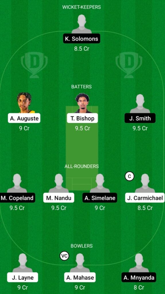 WI-U19 vs SA-U19 Dream11 Match Prediction, Head to Head, Players Stats, Fantasy Team, Playing 11 and Pitch Report — 3rd Youth ODI