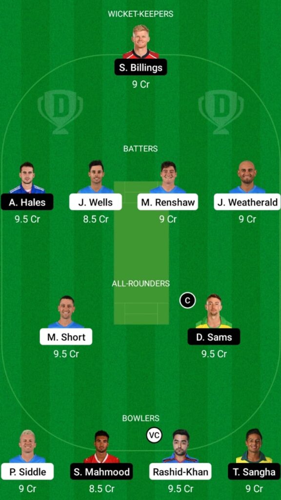 STR vs THU Dream11 Prediction, Head To Head, Players Stats, Fantasy Team, Playing 11 and Pitch Report — Match 28, Big Bash League 2021-22