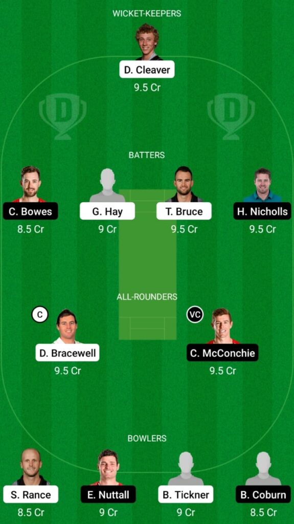 CS vs CTB Dream11 Prediction, Head to Head, Players Stats, Fantasy Team, Playing 11 and Pitch Report — Match 18, Super Smash T20