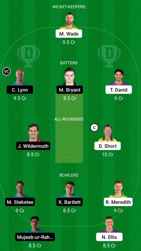 HUR vs HEA Dream11 Prediction, Head To Head, Players Stats, Fantasy Team, Playing 11 and Pitch Report — Match 29, Big Bash League 2021-22