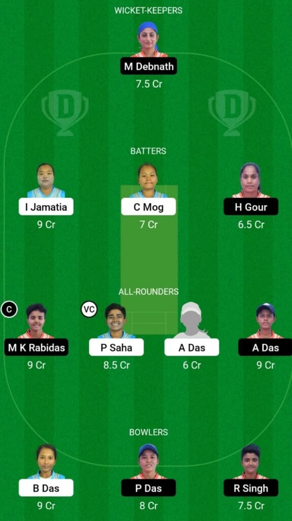 USB-W vs WTS-W Dream11 Prediction, Players Stats, Record, Dream11 Team, Playing 11 and Pitch Report — Match 20, Tripura Women's T20 2022