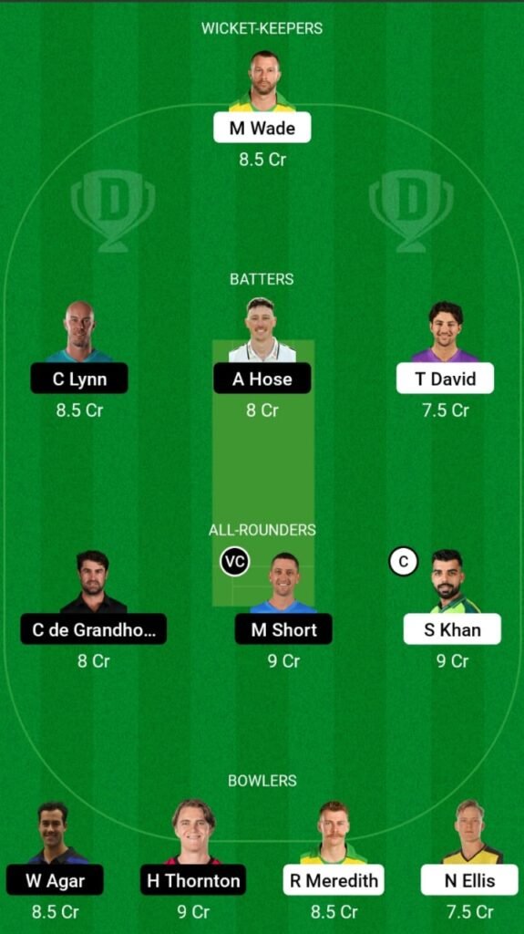 HUR vs STR Dream11 Prediction, Head To Head, Players Stats, Fantasy Team, Playing 11 and Pitch Report — Match 26, Big Bash League T20 2022/23