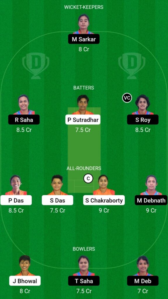 UNR-W vs WTT-W Dream11 Prediction, Players Stats, Record, Dream11 Team, Playing 11 and Pitch Report — Match 23, Tripura Womens T20 2022
