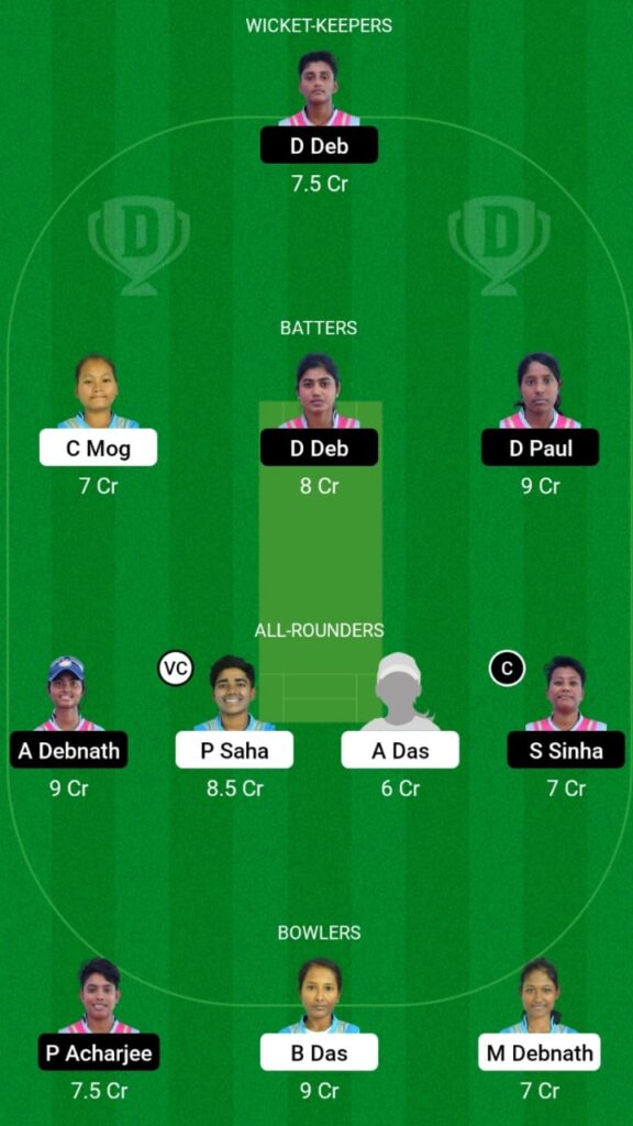 USB-W vs DWR-W Dream11 Prediction, Players Stats, Record, Fantasy Team, Playing 11 and Pitch Report — Match 24, Tripura Women's T20 2022