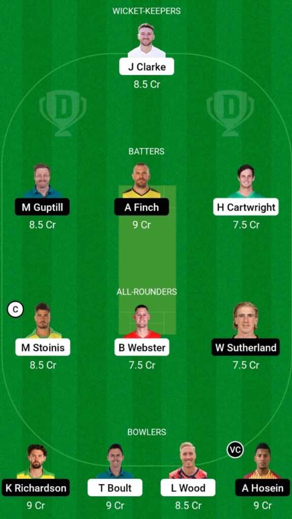 STA vs REN Dream11 Prediction, Head To Head, Players Stats, Fantasy Team, Playing 11 and Pitch Report — Match 27, Big Bash League T20 2022/23