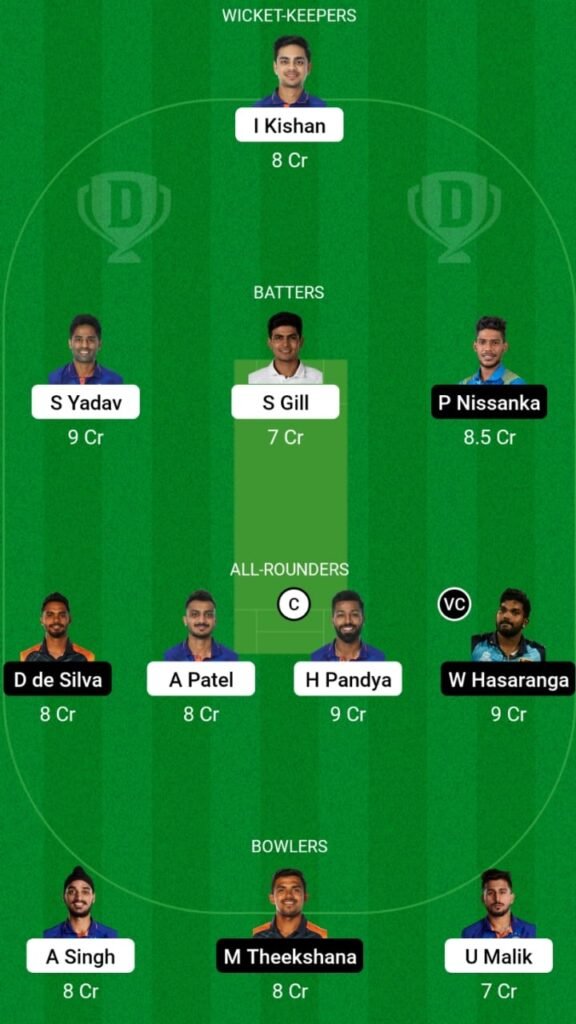 IND vs SL Dream11 Prediction, Head To Head, Players Stats, Fantasy Team, Playing 11 and Pitch Report — 1st T20I, Sri Lanka tour of India 2022