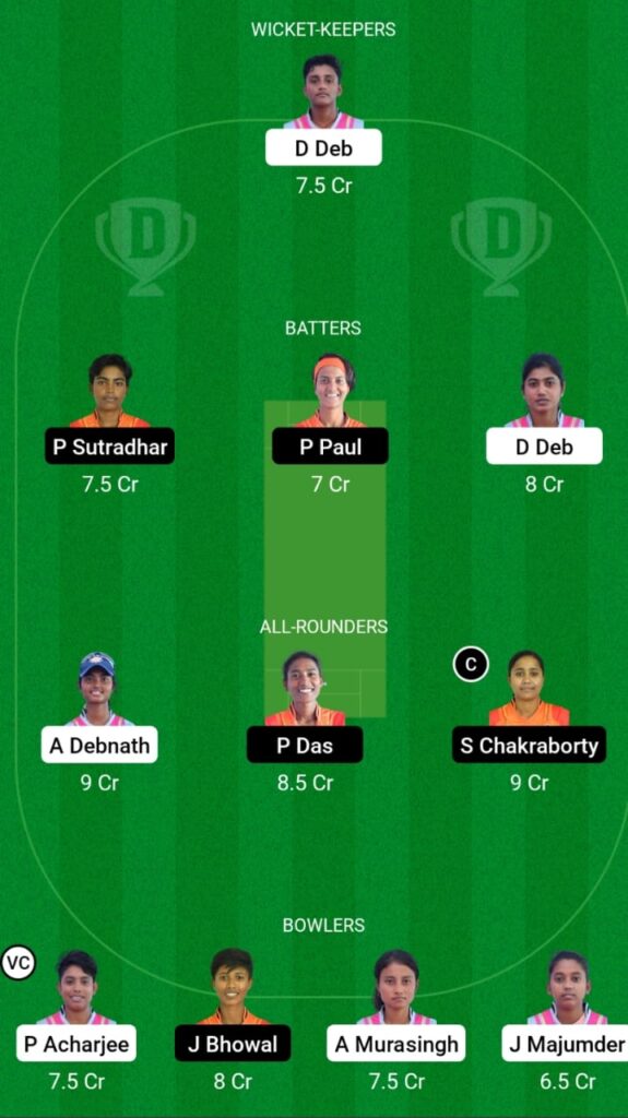 DWR-W vs UNR-W Dream11 Prediction, Players Stats, Record, Dream11 Team, Playing 11 and Pitch Report — Match 26, Tripura Women's T20 2022