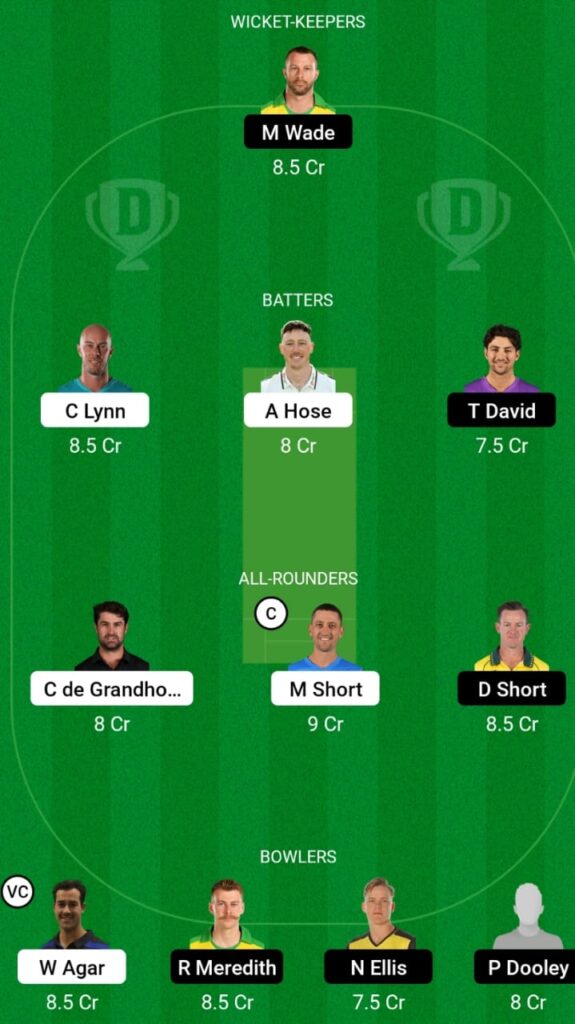 STR vs HUR Dream11 Prediction, Head To Head, Players Stats, Fantasy Team, Playing 11 and Pitch Report — Match 30, Big Bash League T20 2022/23