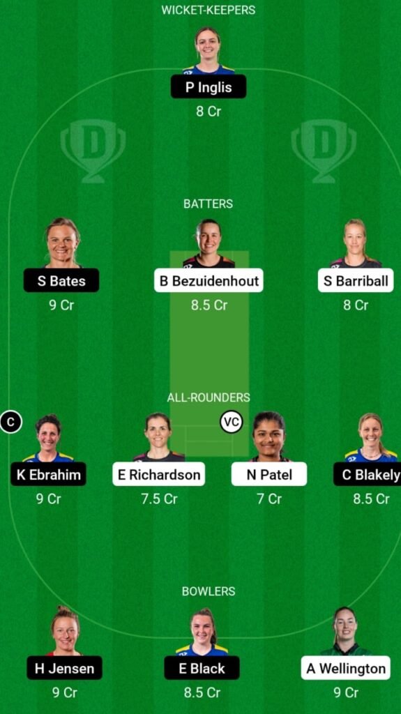 NB-W vs OS-W Dream11 Prediction, Head To Head, Players Stats, Fantasy Team, Playing 11 and Pitch Report — Match 13, Women’s Super Smash T20 2022/23