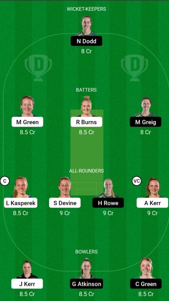 WB-W vs CH-W Dream11 Prediction, Head To Head, Players Stats, Fantasy Team, Playing 11 and Pitch Report — Match 14, Women's Super Smash T20 2022/23