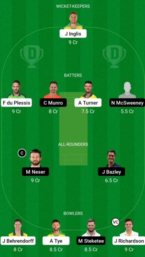 SCO vs HEA Dream11 Prediction, Head To Head, Players Stats, Fantasy Team, Playing 11 and Pitch Report — Match 33, Big Bash League T20 2022/23