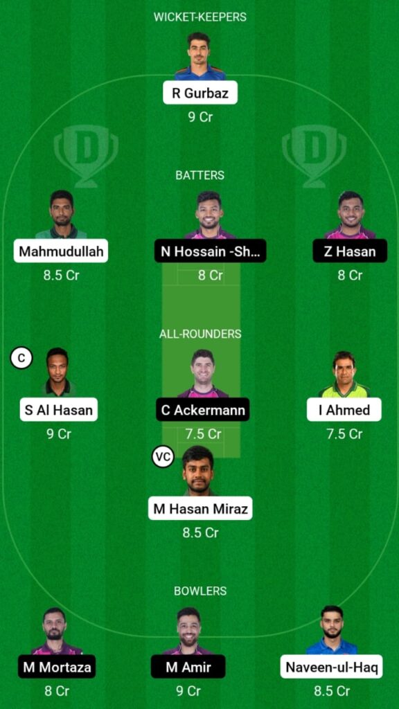 FBA vs SYL Dream11 Prediction, Head To Head, Players Stats, Fantasy Team, Playing 11 and Pitch Report — Match 4, Bangladesh Premier League T20 2023