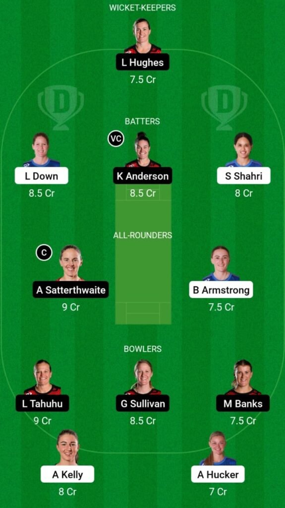 AH-W vs CM-W Dream11 Prediction, Head To Head, Players Stats, Fantasy Team, Playing 11 and Pitch Report — Match 15, Women's Super Smash T20 2022/23
