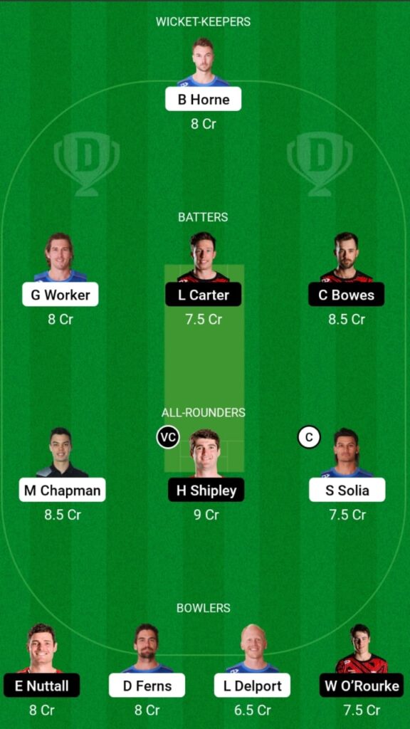 AA vs CTB Dream11 Prediction, Head To Head, Players Stats, Fantasy Team, Playing 11 and Pitch Report — Match 15, Men's Super Smash T20, 2022/23
