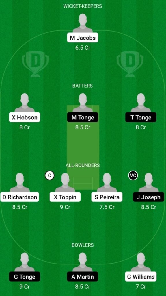 COS vs BGE Dream11 Prediction, Players Stats, Record, Fantasy Team, Playing 11 and Pitch Report — Match 8, ABCA T10 Splash, 2023