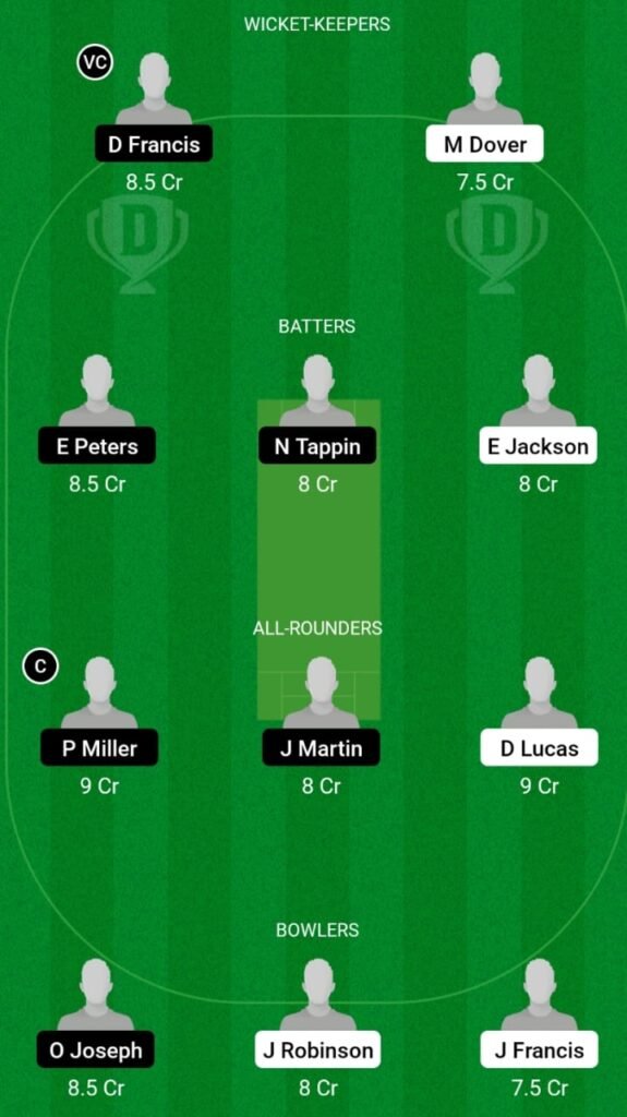 ASP vs JNT Dream11 Prediction, Players Stats, Record, Fantasy Team, Playing 11 and Pitch Report — Match 9, ABCA T10 Splash, 2023
