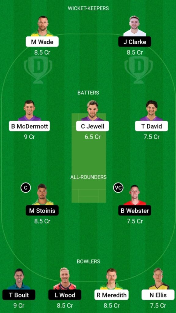HUR vs STA Dream11 Prediction, Head To Head, Players Stats, Fantasy Team, Playing 11 and Pitch Report — Match 35, Big Bash League T20 2022/23
