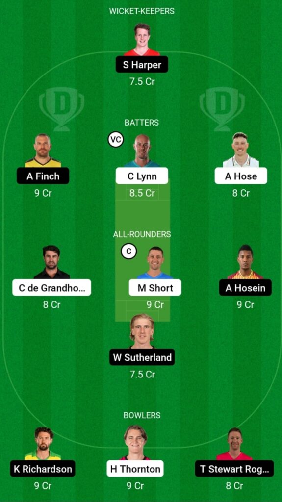 STR vs REN Dream11 Prediction, Head To Head, Players Stats, Fantasy Team, Playing 11 and Pitch Report — Match 36, Big Bash League T20, 2022/23