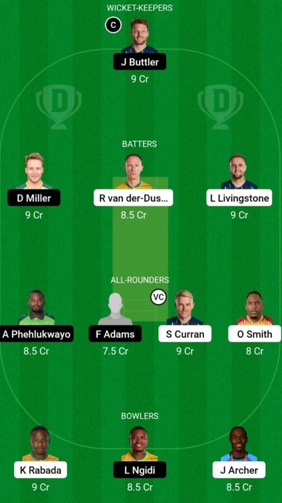 CT vs PRL Dream11 Prediction, Players Stats, Record, Fantasy Team, Playing 11 and Pitch Report — Match 1, SA T20 League, 2023