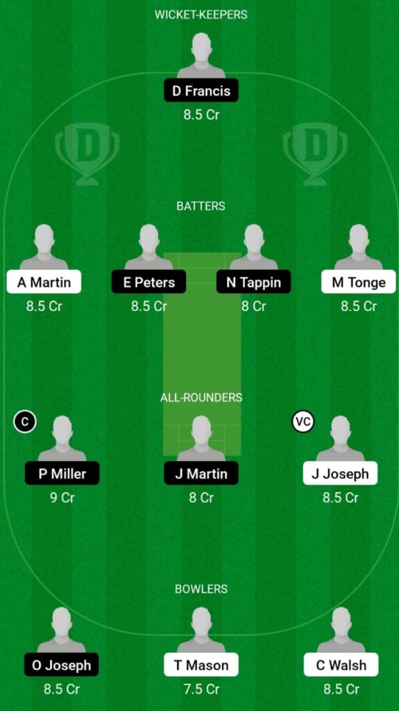 BGE vs JNT Dream11 Prediction, Players Stats, Record, Fantasy Team, Playing 11 and Pitch Report — Match 13, ABCA T10 Splash, 2023