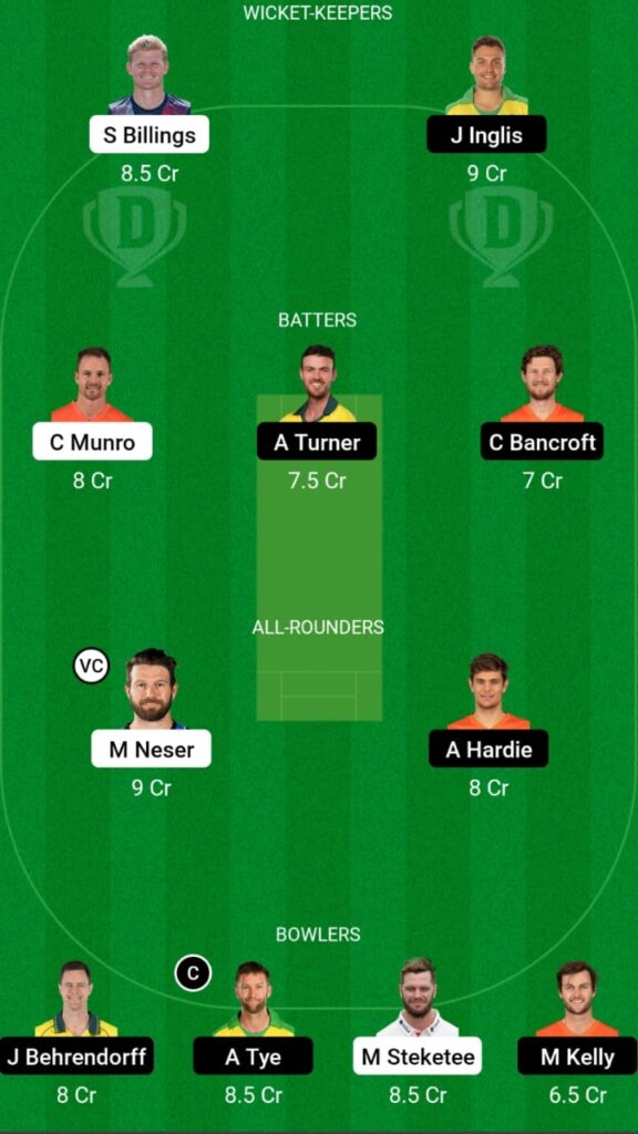 HEA vs SCO Dream11 Prediction, Head To Head, Players Stats, Fantasy Team, Playing 11 and Pitch Report — Match 37, Big Bash League T20 2022/23