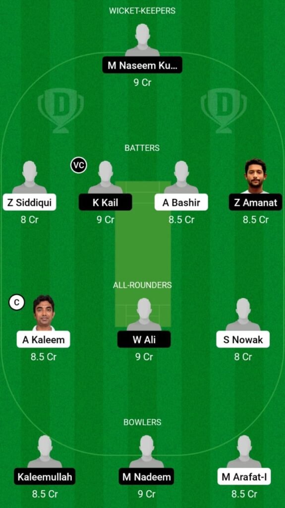 KHW vs RUR Dream11 Prediction, Players Stats, Record, Fantasy Team, Playing 11 and Pitch Report — Match 4, Oman D20 League, 2023