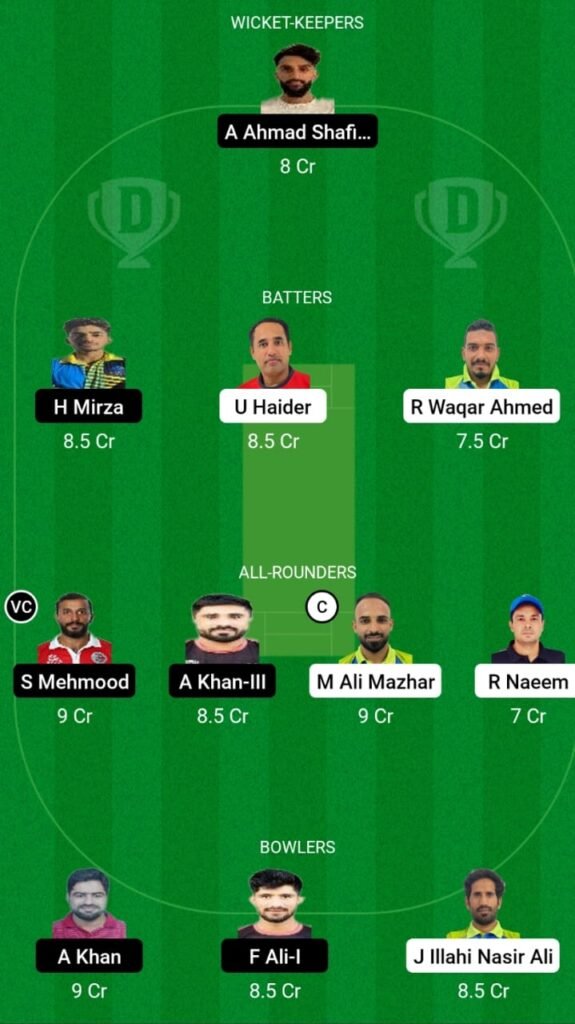 AZA vs BOB Dream11 Prediction, Players Stats, Record, Fantasy Team, Playing 11 and Pitch Report — Match 5, Oman D20 League 2023