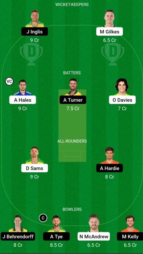 THU vs SCO Dream11 Prediction, Head To Head, Players Stats, Fantasy Team, Playing 11 and Pitch Report — Match 39, Big Bash League T20, 2022/23