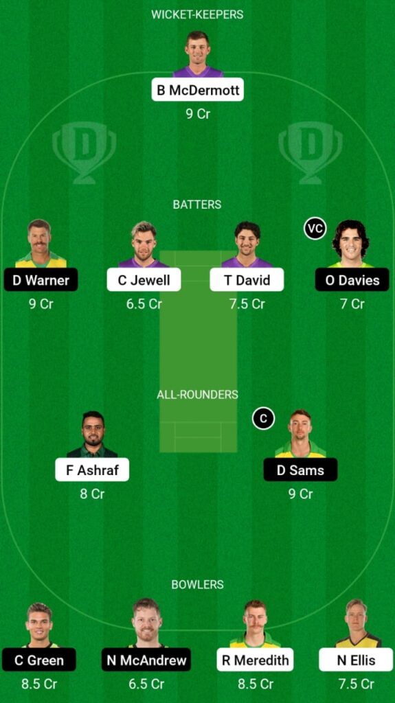 HUR vs THU Dream11 Prediction, Head To Head, Players Stats, Fantasy Team, Playing 11 and Pitch Report — Match 42, Big Bash League T20 2022/23