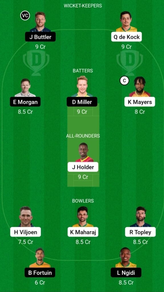 DUR vs PRL Dream11 Prediction, Head To Head, Players Stats, Fantasy Team, Playing 11 and Pitch Report — Match 8, SA T20 League 2023