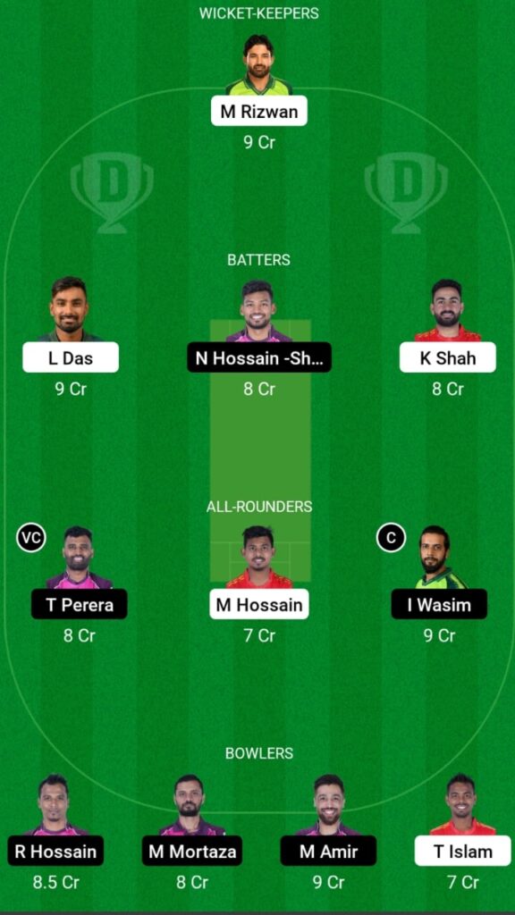 COV vs SYL Dream11 Prediction, Head To Head, Players Stats, Fantasy Team, Playing 11 and Pitch Report — Match 16, Bangladesh Premier League T20 2023